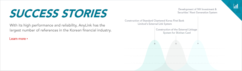 With its high performance and reliability, AnyLink has the largest number of references in the Korean financial industry.

