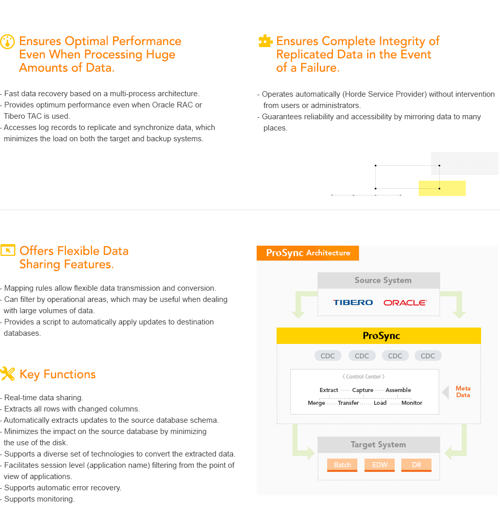 Ensures complete database integration and enables users to optimize the database. 